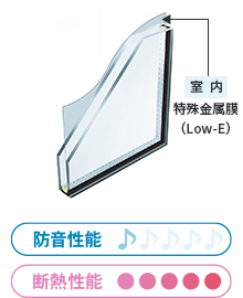 高断熱ペアガラス